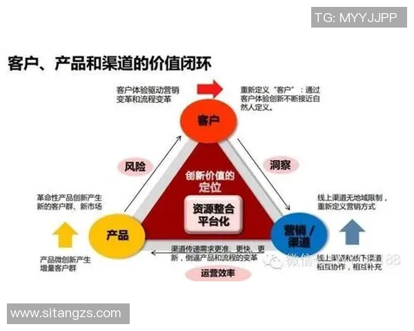 免费赛逆袭攻略揭秘在德扑之星实现零成本盈利的有效策略与技巧