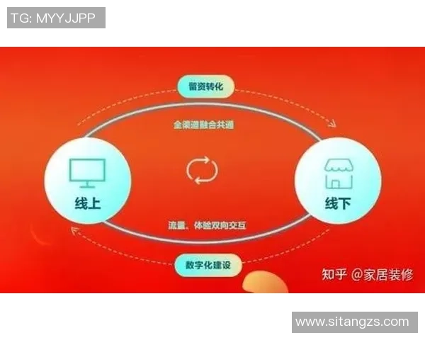 线下德扑圈与线上德扑之星的体验差异与融合探讨