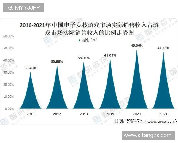 国际关系如何塑造电竞产业发展与全球竞争格局分析